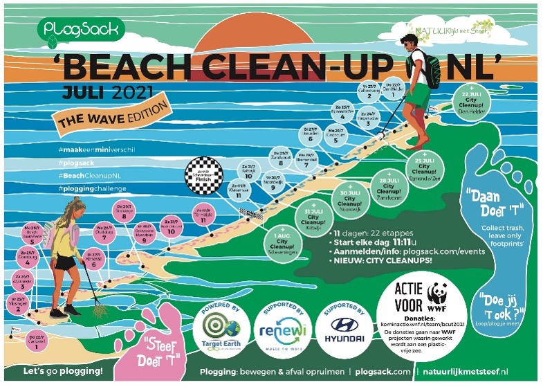 Beach clean up tour2021